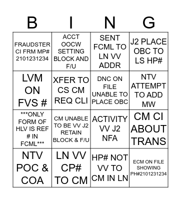 Fraud Notes BINGO Card