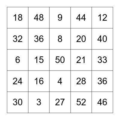 Multiplication bingo 3s and 4s Bingo Card