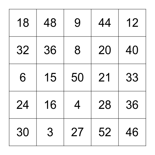 Multiplication bingo 3s and 4s Bingo Card