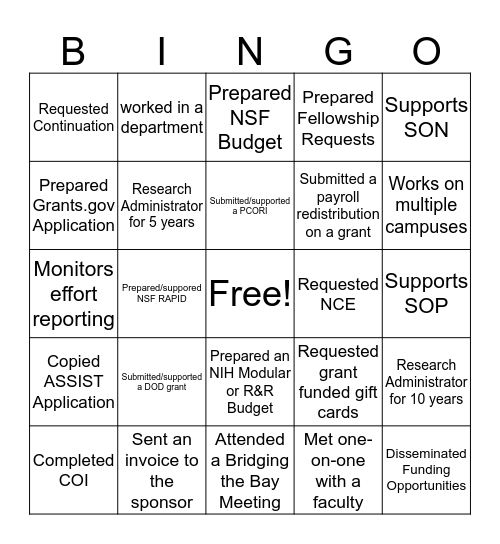 research administrator Bingo Card