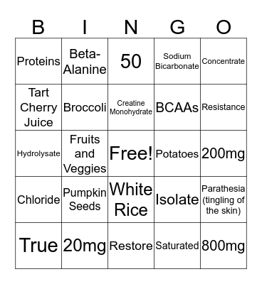 Performance Nutrition and Supplements Bingo Card