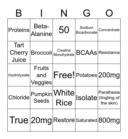 Performance Nutrition and Supplements Bingo Card