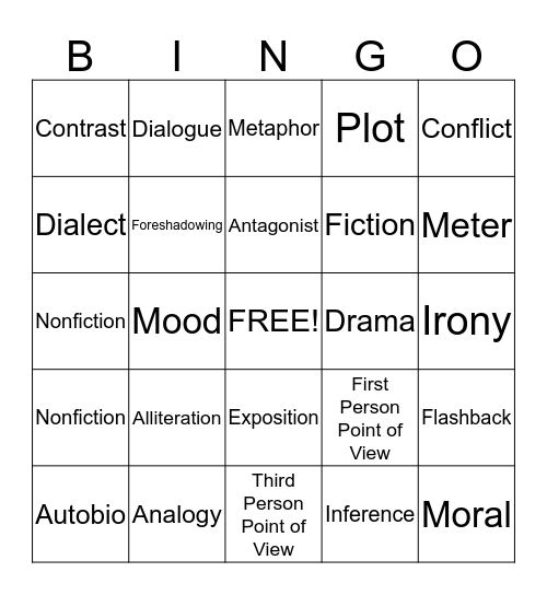 EOG Vocabulary Bingo Card