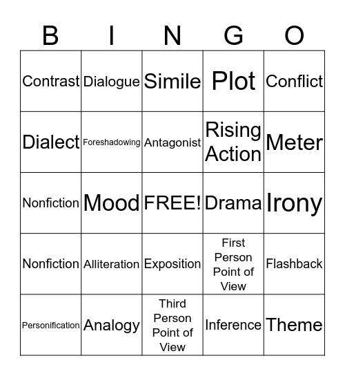 EOG Vocabulary Bingo Card