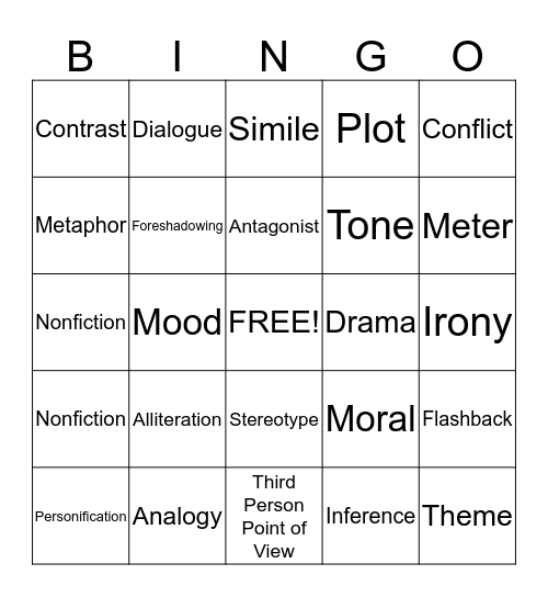 EOG Vocabulary Bingo Card