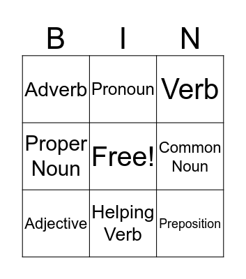 PARTS OF SPEECH Bingo Card