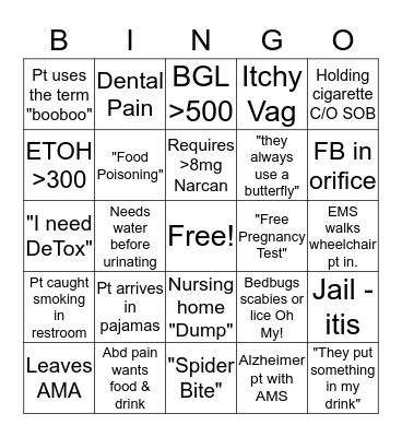 ER Bingo Card
