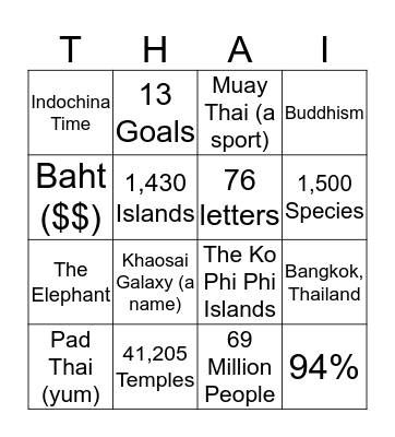Discovery Bingo: Thailand Edition Bingo Card