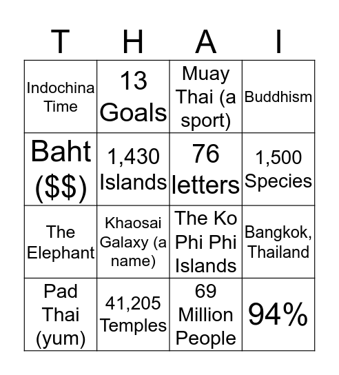 Discovery Bingo: Thailand Edition Bingo Card