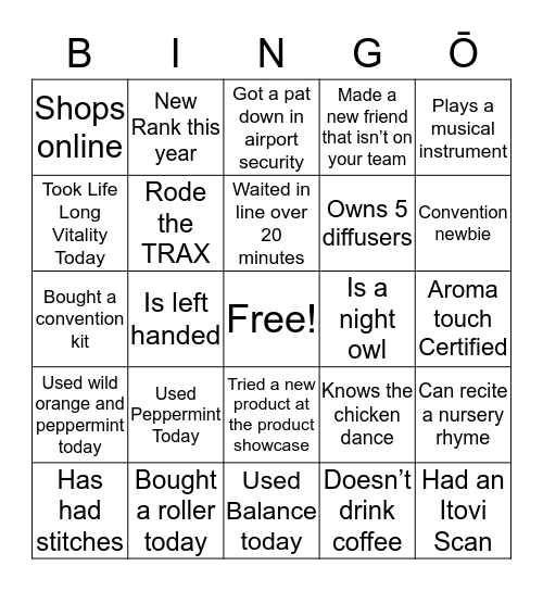 GET TO KNOW YOU..... Bingo Card