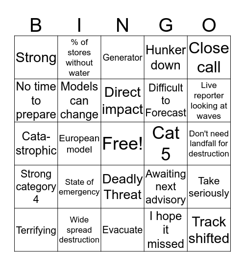 HURRICANE Bingo Card