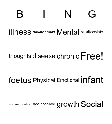 UINT 1- WHAT IS HEALTH? Bingo Card