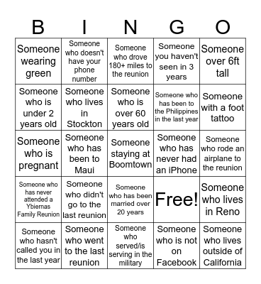 Ybiernas Family Reunion 2019 Bingo Card