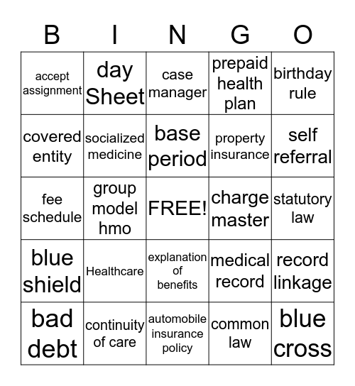 Medical Insurance Review Bingo Card
