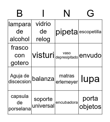 Biologia Bingo Card