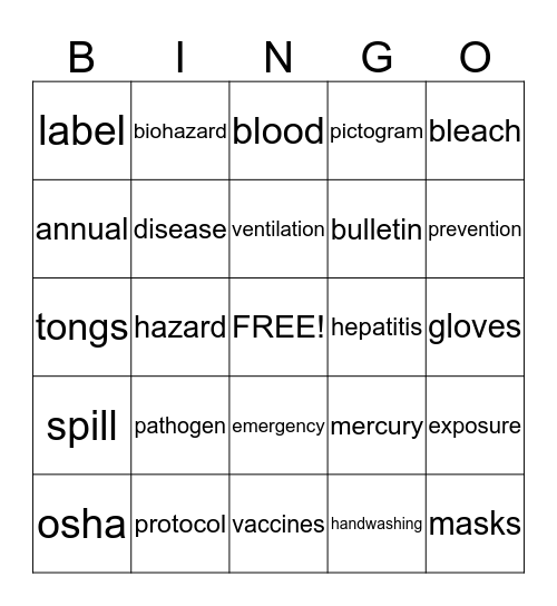 2014 OSHA Update Bingo Card