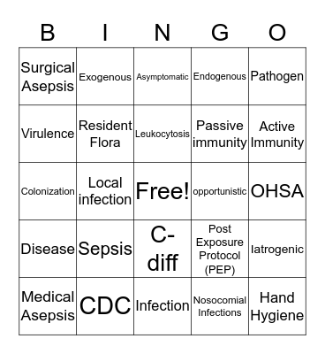 Infection Control Bingo Card