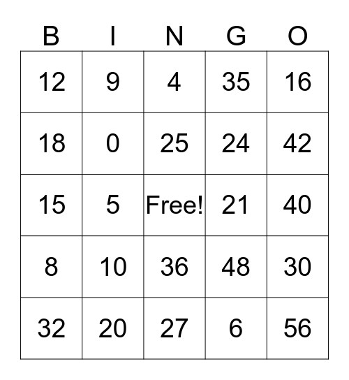 Multiplication Bingo Card