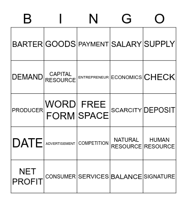 Economics Review Bingo Card