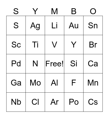 TABLE OF ELEMENTS! Bingo Card