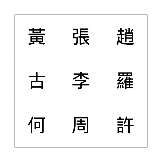 中國姓氏 Bingo Card