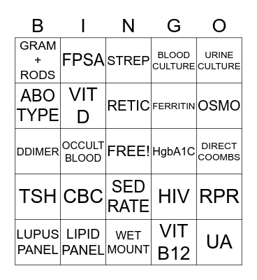 LAB WEEK 2014 Bingo Card