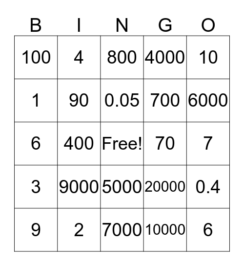 K-H-D-U-D-C-M Bingo Card