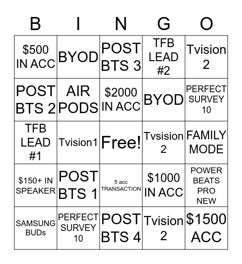 Evanston Bingo Card