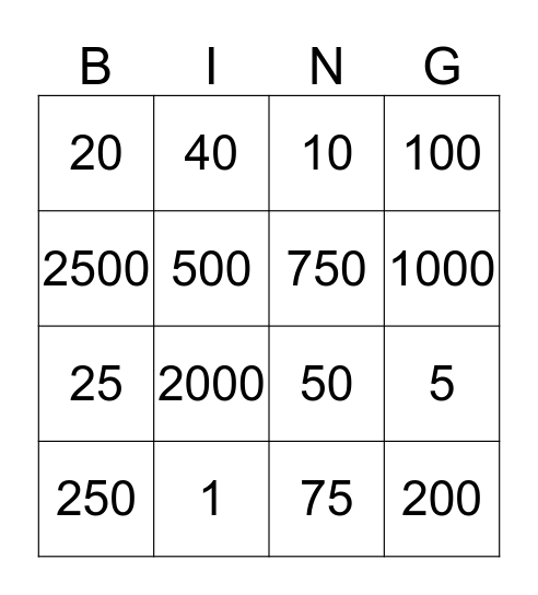 Metric Units Bingo Card