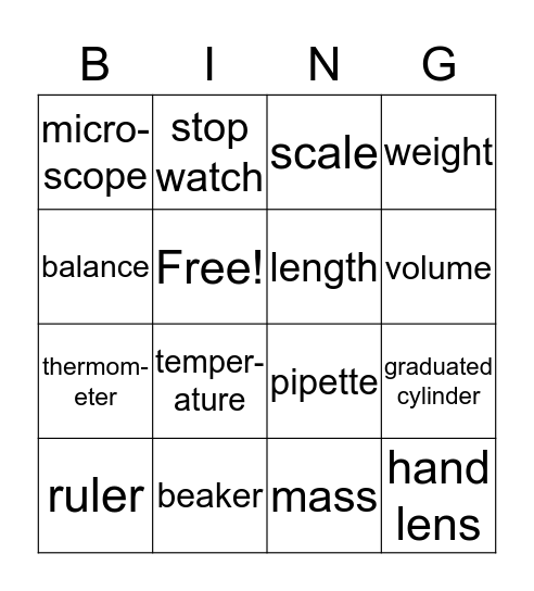 Science tools and measurement Bingo Card