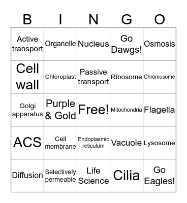 Cell Bingo Card