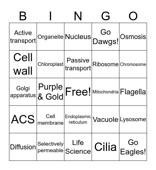 Cell Bingo Card