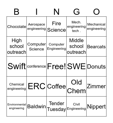 SWE Grocery Bingo Card