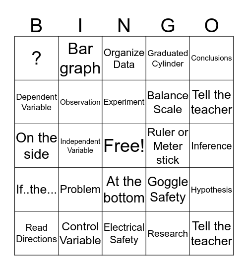 Sci Method Review Bingo Card