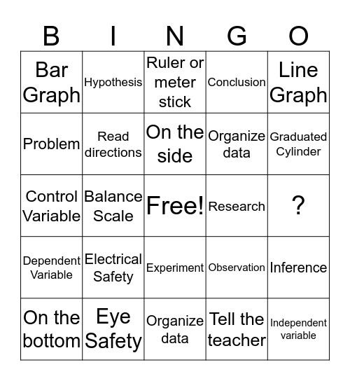 Sci Method Review Bingo Card