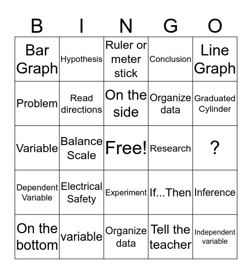 Sci Method Review Bingo Card