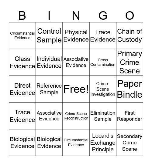 Unit 2: CSI and Evidence Collection Bingo Card