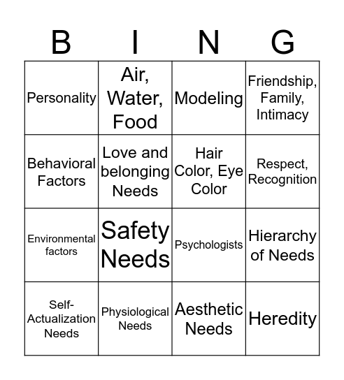Needs and Personality Bingo Card