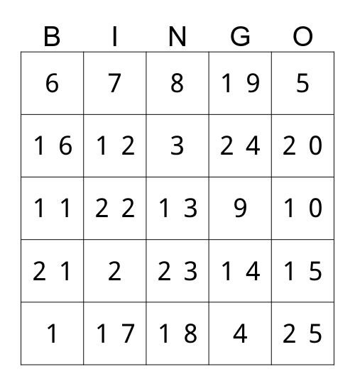 おススメの25アイテム Bingo Card
