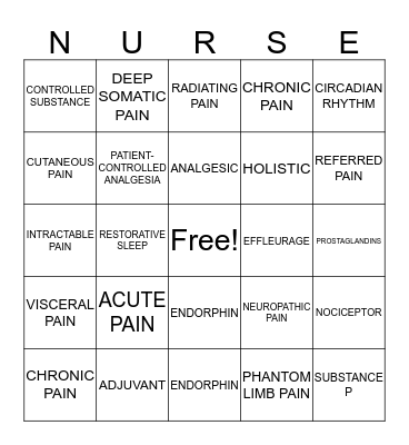 Chapter 19 Bingo Card