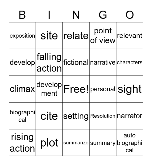 Vocabulary List 1B - 2019 Bingo Card