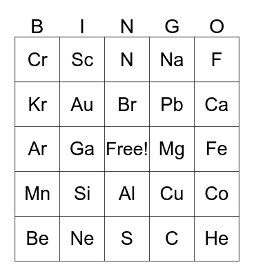 Periodic table bingo Card