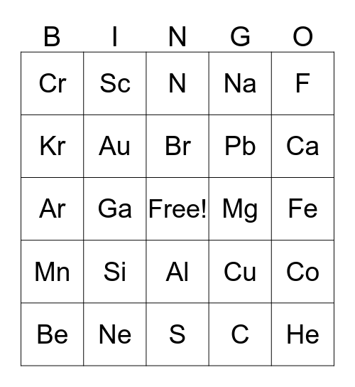 Periodic table bingo Card