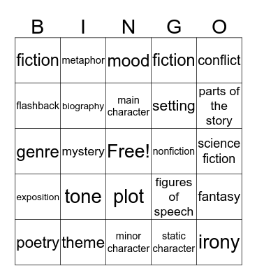 literary terminology  Bingo Card
