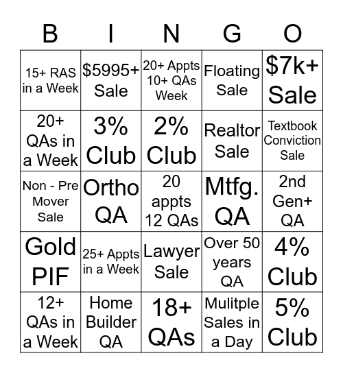 CGI Sales Associate Bingo Card