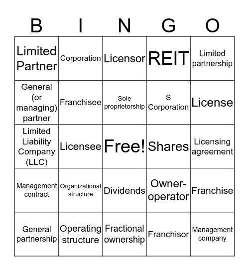 Chapter 3 Bingo Card