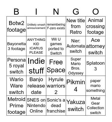 Nintendo Direct Bingo  Bingo Card