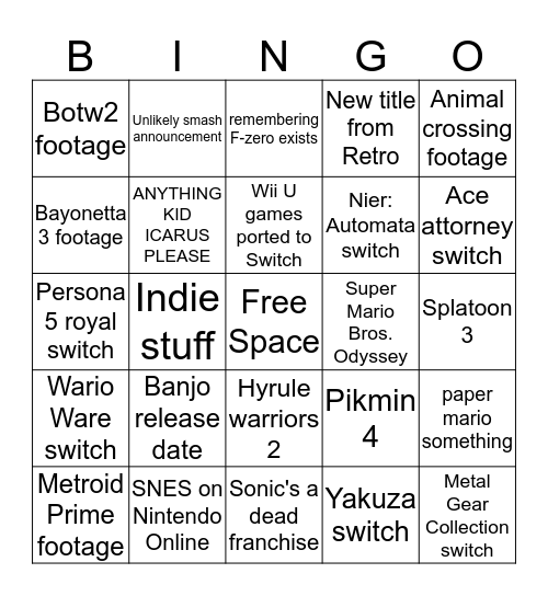 Nintendo Direct Bingo  Bingo Card