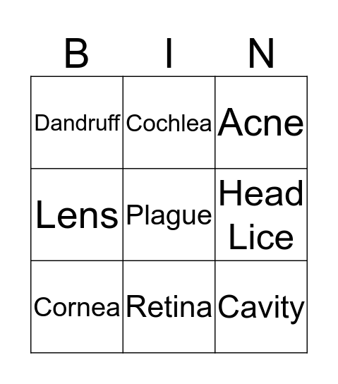 Chapter 1,3-4,7 Bingo Card