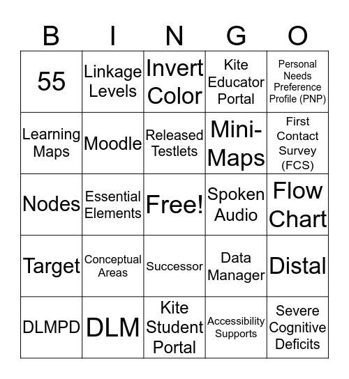 MAP-A BINGO Card